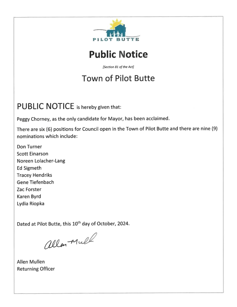 2024 Public Notice Mayoral Acclaimation Council nominations