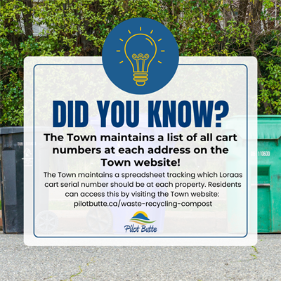 Did_you_know_Loraas_carts_-_Cart_ID_list