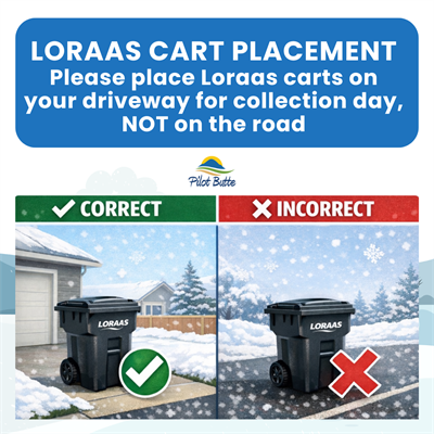 Loraas_cart_placement